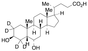 Beta-Hyodeoxycholic Acid-d4