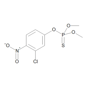 Chlorthion