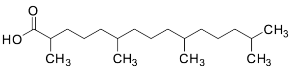 Pristanic Acid