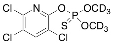 Chlorpyriphos-methyl-d6