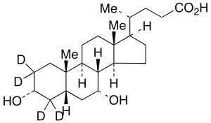 Chenodeoxycholic Acid-d4