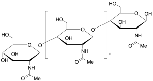 Chitin, Practical Grade