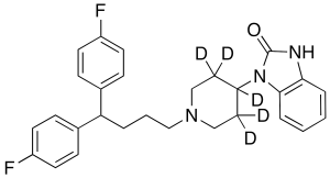 Pimozide-d5 (Major)