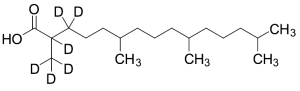 Pristanic Acid-d6 (>90%)