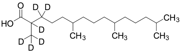 Pristanic Acid-d6 (>90%)