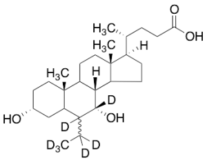 6-epi-Obeticholic Acid-d7