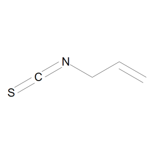 Allyl Isothiocyanate