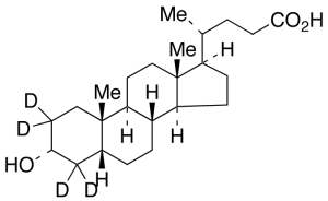 Lithocholic Acid-d4