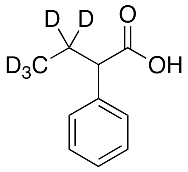 2-Phenylbutyric Acid-d5