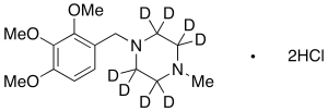 N-Methyl Trimetazidine-d8 Dihydrochloride
