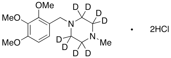 N-Methyl Trimetazidine-d8 Dihydrochloride