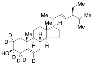 Stigmasterol-d6 (Major)