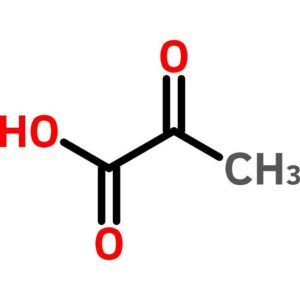 Pyruvic Acid