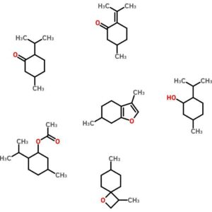 Peppermint Oil, Rectified, FCC