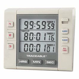 Control Company Three-Channel Alarm Timer
