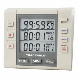 Control Company Three-Channel Alarm Timer