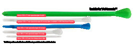 smartSpatula Disposable Endotoxin Free/Non-Pyrogenic Spatulas, Opaque, 210 mm