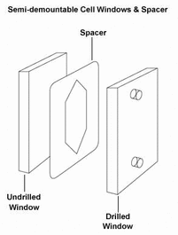 PerkinElmer Rectangular Spacers for Semi-Demountable Cells - PTFE, 0.05 mm