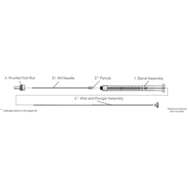 Repair Kit Point Style 3 7105