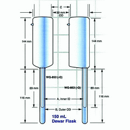 SP Wilmad-LabGlass 150 mL Suprasil Symmetric Nitrogen Dewar Flask