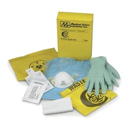 CYTA Chemotherapy Administration Kit