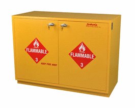 Under-the-Counter, Flammables Cabinet, 29 in., Double Self-Closing Doors, Yellow