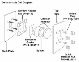 PerkinElmer Replacement Neoprene Gasket for Universal Demountable Cell