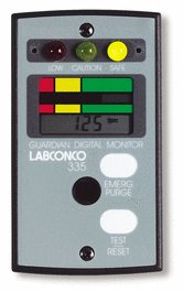 Guardian Digital Airflow Monitor Kit, for 230V 50Hz