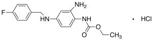 Retigabine Dihydrochloride
