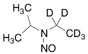 N-Ethyl-N-nitroso-2-propanamine-d5 (1.0 mg/mL in Methanol)
