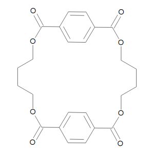 Pharacine