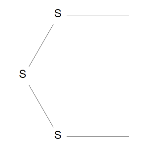 Dimethyl Trisulphide