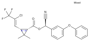 λ-Cyhalothrin