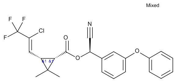 λ-Cyhalothrin