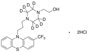 Fluphenazine-d8 Dihydrochloride