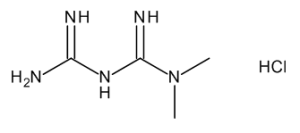 Metformin Hydrochloride