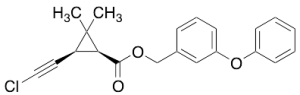 Chloroacetylenic Permethrin