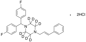 Flunarizine-d8 Dihydrochloride