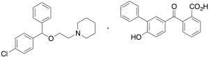 Cloperastine Fendizoate