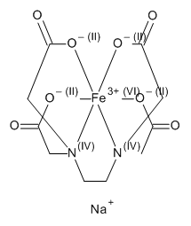 Sodium Iron EDTA