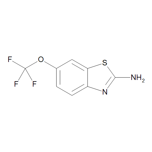 Riluzole