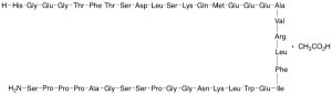 Exenatide Acetate