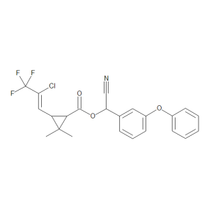 Cyhalothrin