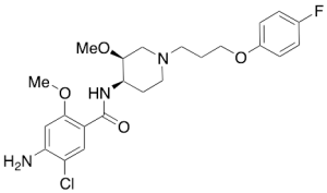 Cisapride