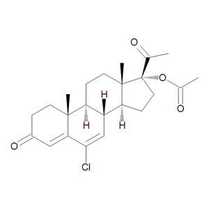 Chlormadinone Acetate