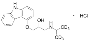 Carazolol-d6, Hydrochloride Salt