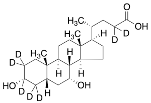 Chenodeoxycholic Acid-d7 (Major)
