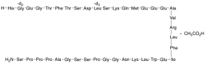 Exenatide-d5 Acetate