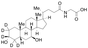 Glycoursodeoxycholic Acid-d5