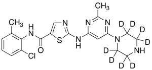 N-Deshydroxyethyl Dasatinib-d8